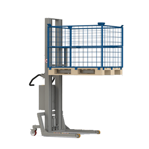 Industrial Pallets